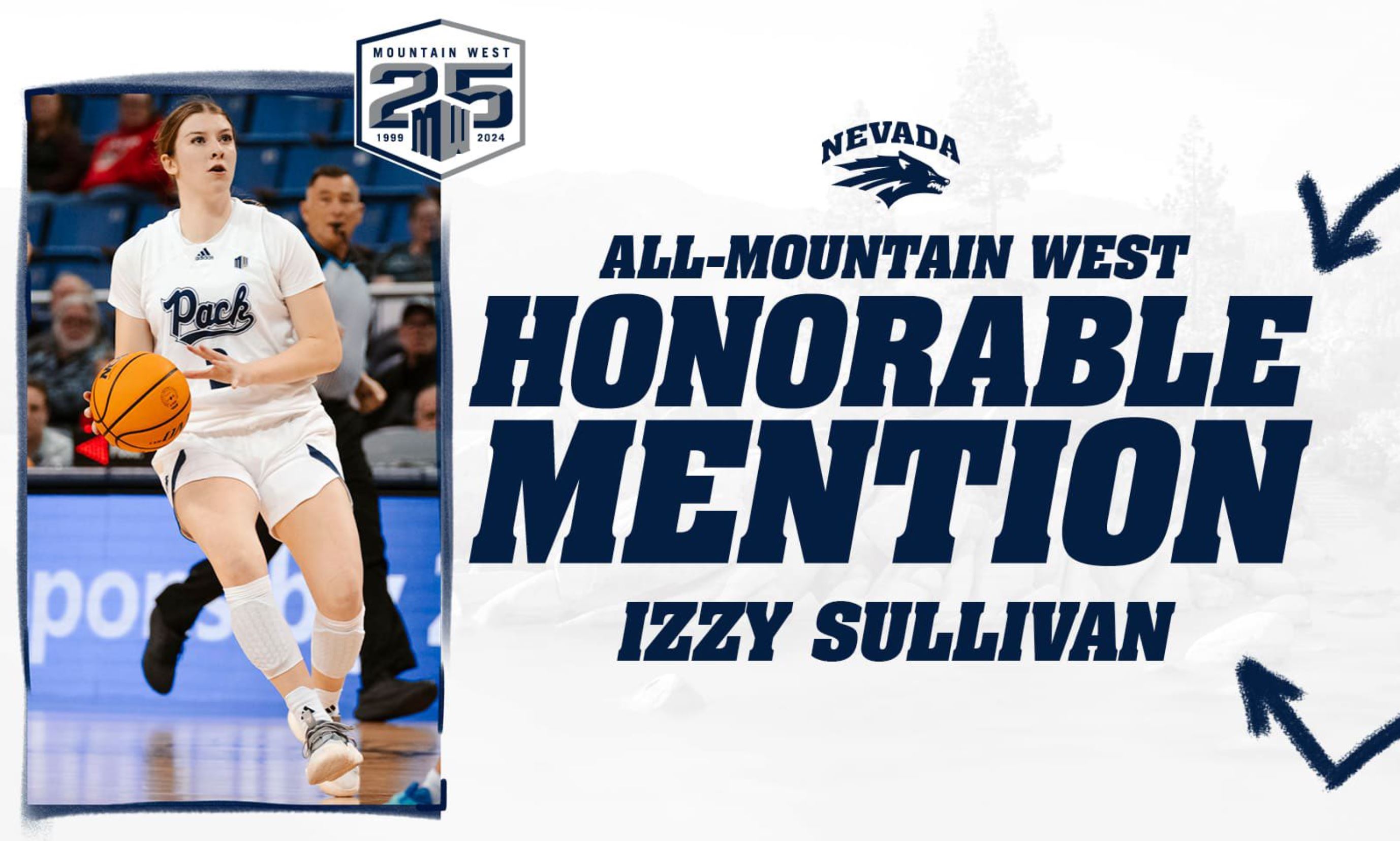 All-MW Honorable Mention