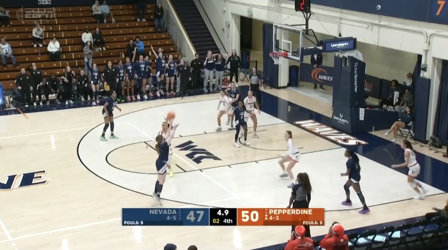 Nevada vs Pepperdine