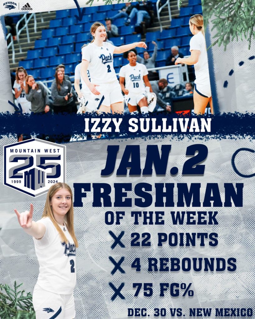 Izzy Sullivan Nevada Women's Basketball Mountain West Freshman of the Week January 2024 Izzy Sullivan Nevada Women's Basketball Mountain West Freshman of the Week January 2024