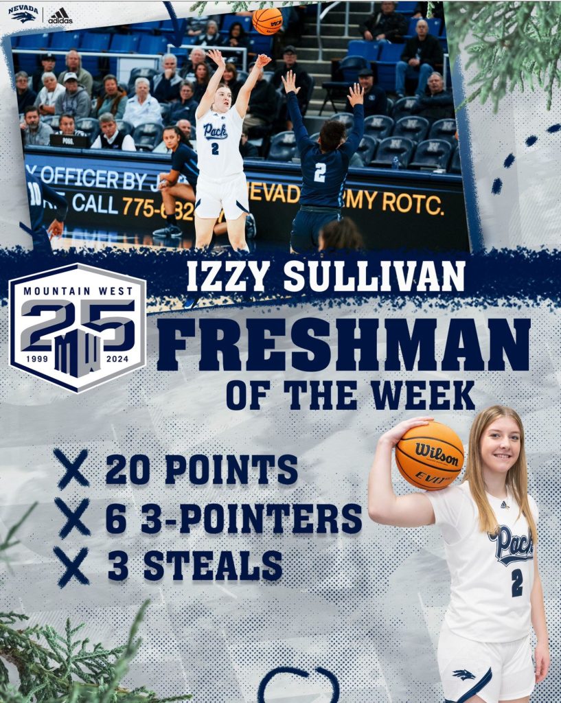 Izzy Sullivan Nevada Women's Basketball Mountain West Freshman of the Week December 2023 Izzy Sullivan Nevada Women's Basketball Mountain West Freshman of the Week December 2023
