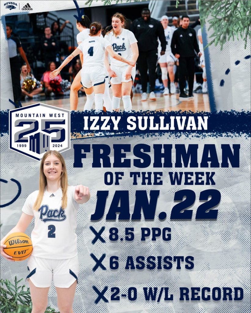 Izzy Sullivan Nevada Women's Basketball Mountain West Freshman of the Week January 2024 Izzy Sullivan Nevada Women's Basketball Mountain West Freshman of the Week January 2024
