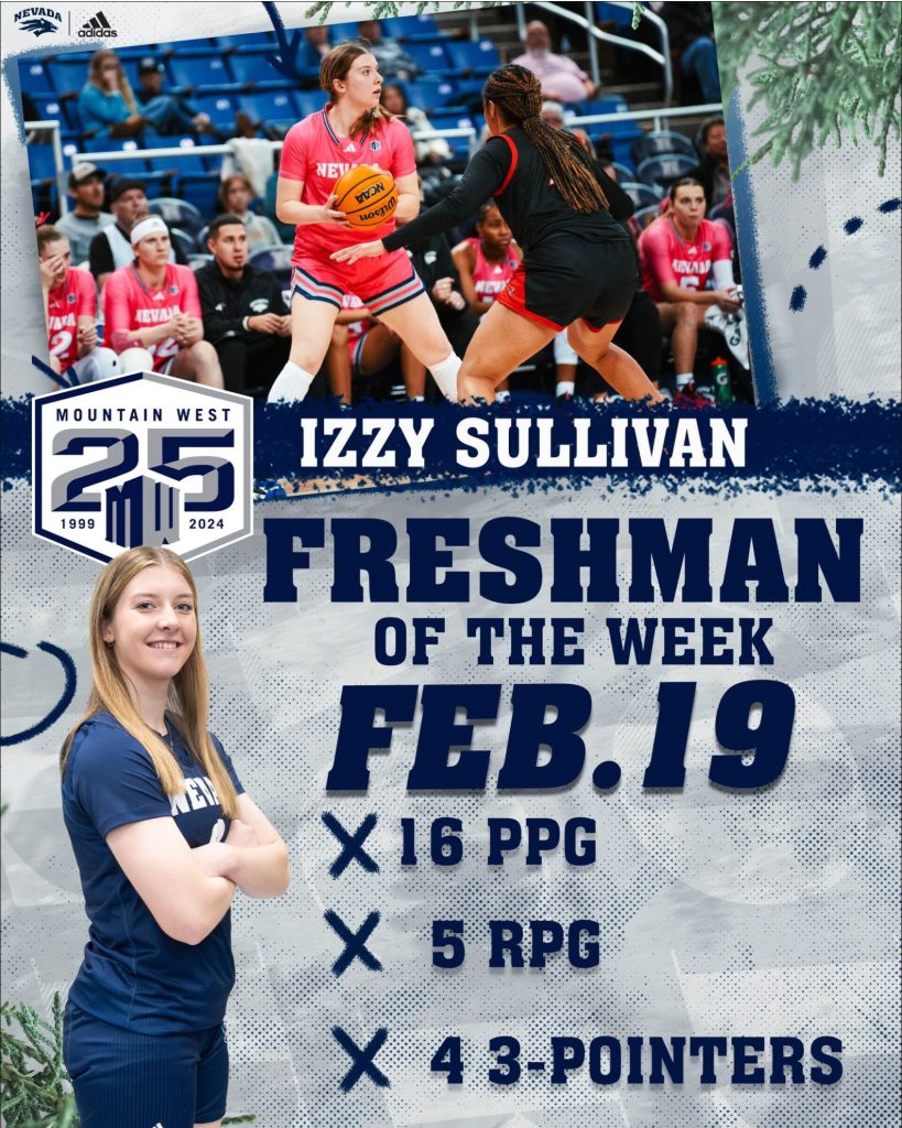 Izzy Sullivan Nevada Women's Basketball Mountain West Freshman of the Week February 2024 Izzy Sullivan Nevada Women's Basketball Mountain West Freshman of the Week February 2024