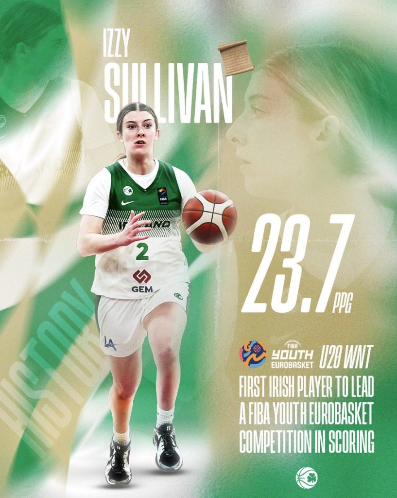 Izzy Sullivan Ireland U20 Eurobasket 2025 Division B Women's Basketball Top Scorer Izzy Sullivan Ireland U20 Eurobasket 2025 Division B Women's Basketball Top Scorer