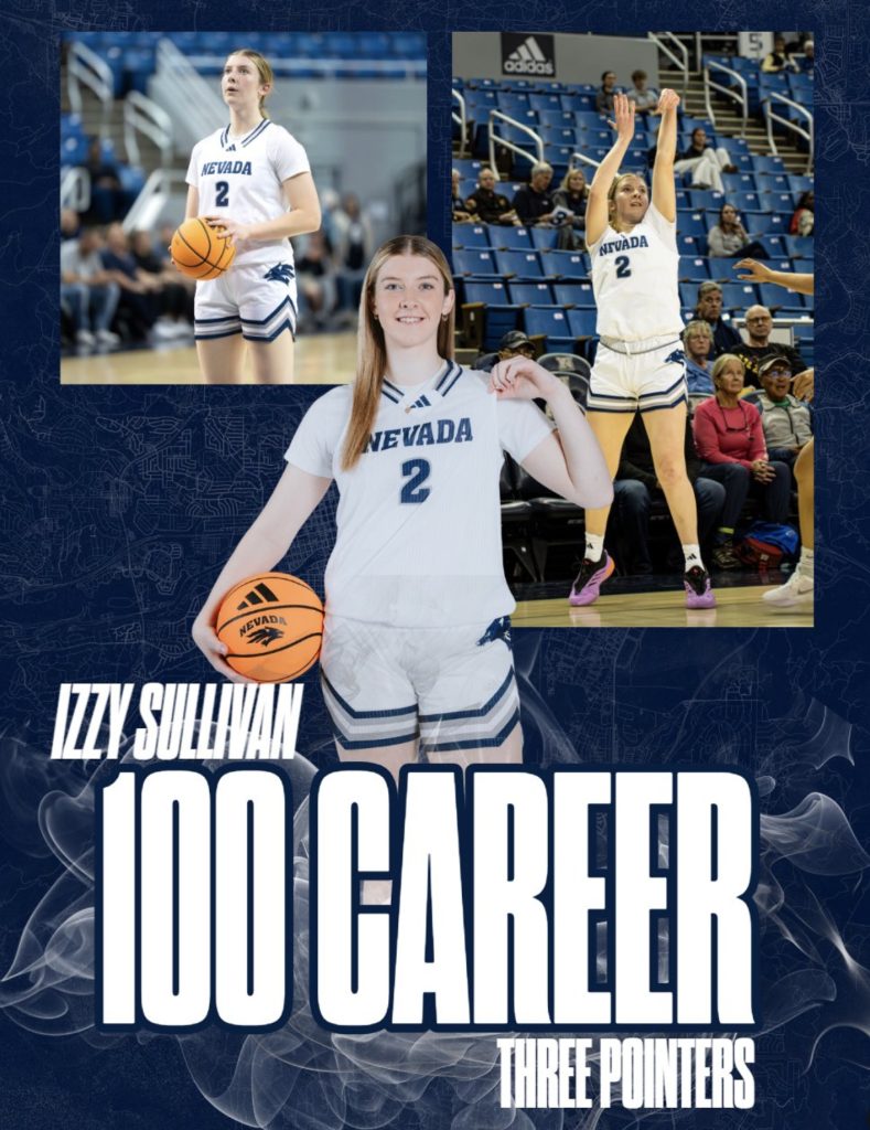 Izzy Sullivan Nevada Women's Basketball 100 Career Three Pointers